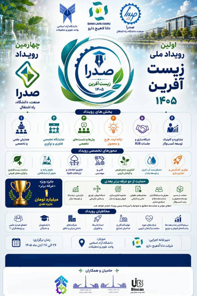 پوستر رویداد