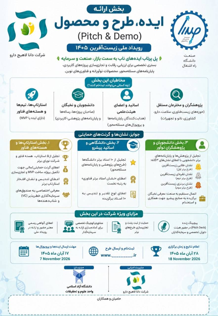 پوستر ایده، طرح و محصول
